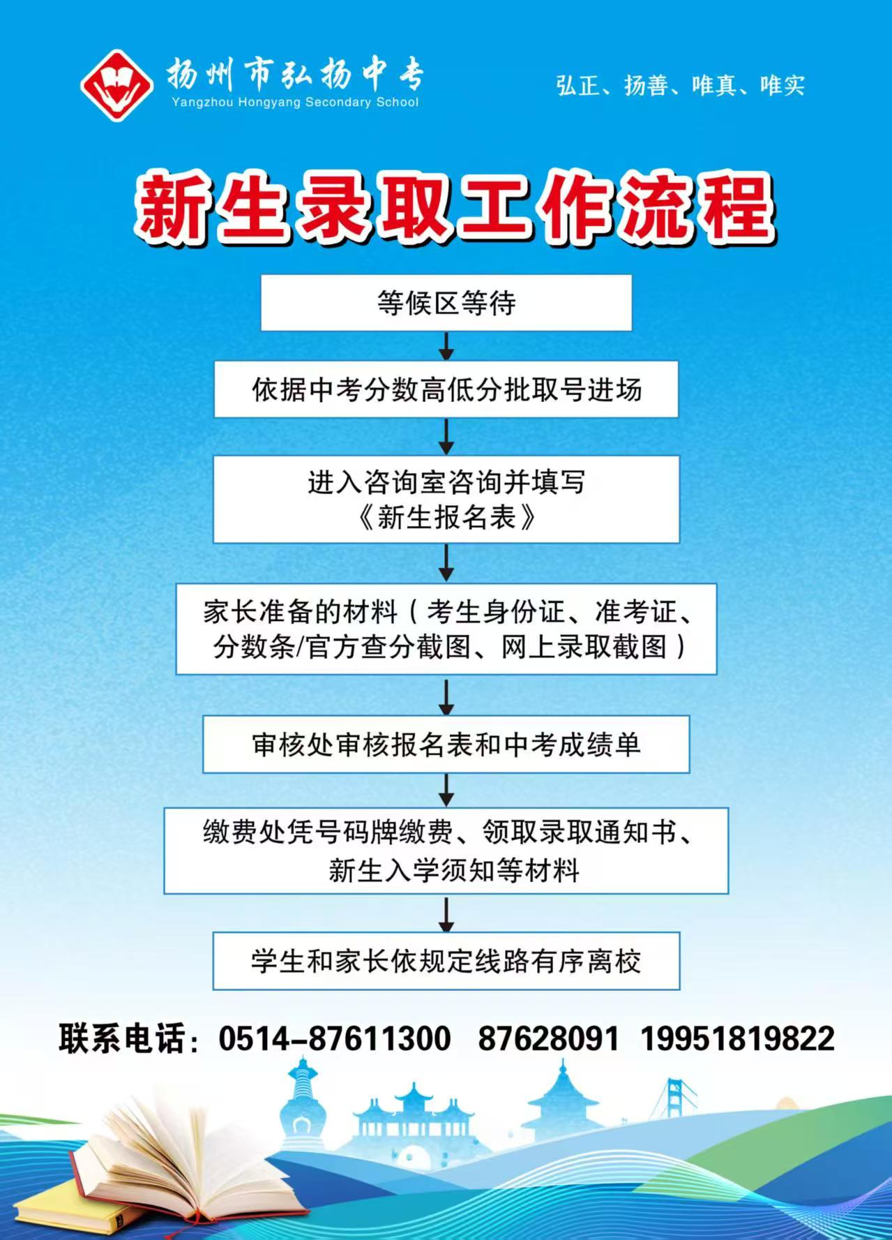 0c2940b26db7a48b03354dcc50e97c3.jpg